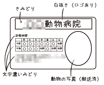 手書き原稿