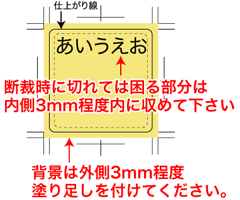 マグネット広告データ作成時の注意点